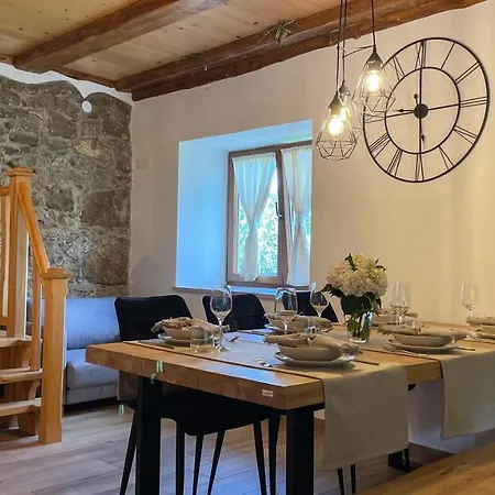 Case de vacanță Amalia, *